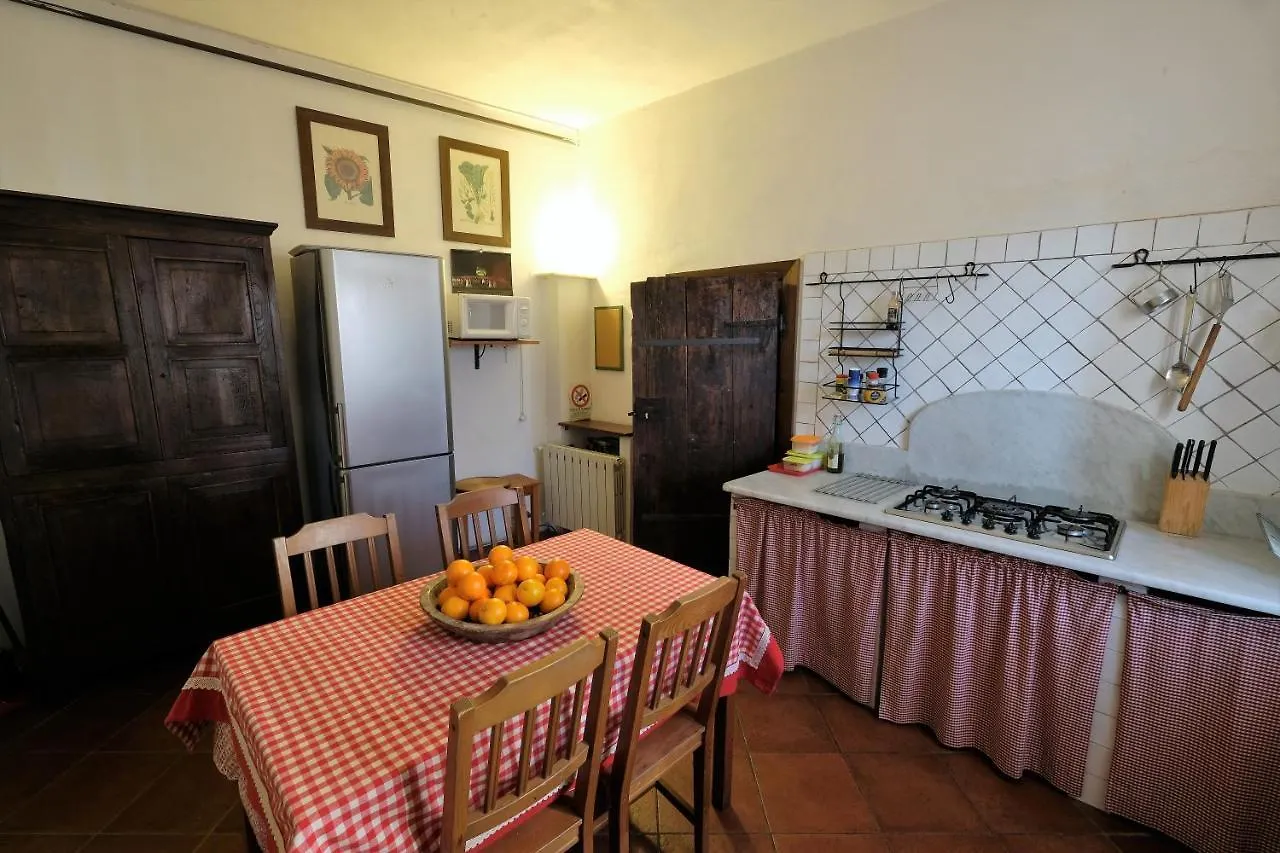Castello Di Rometta Villa Fivizzano